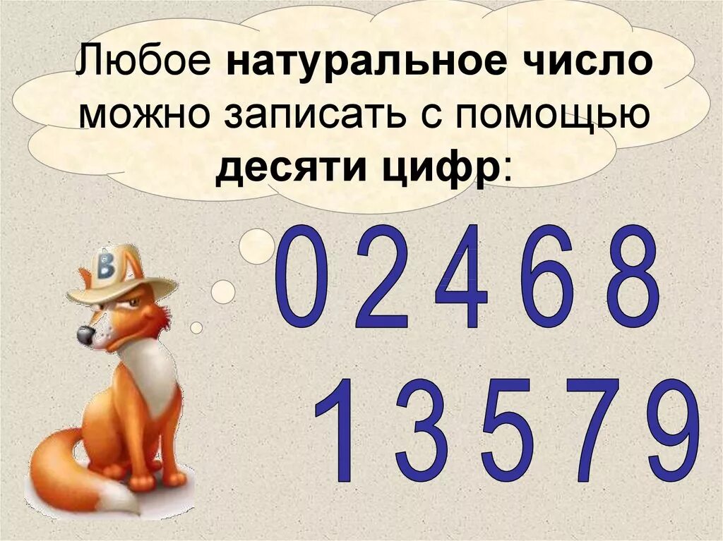 Натуральное число меньше 4. Натуральные числа. что такое натнатуральноечисло. что такое натуральноеьсисло. что токоенатуральное число.