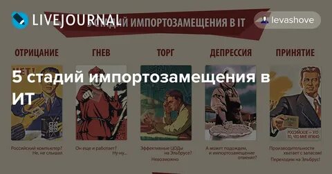 Выбор отечественного по