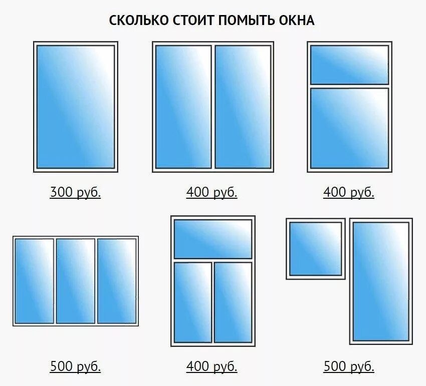 Сколько стоит мойка окон