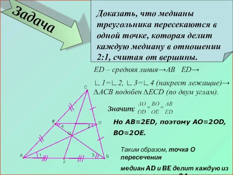 Чем известна медиана. Медианы треугольника пересекаются в одной точке. Медианы треугольника пересекаются в одной. Доказать что Медианы треугольника пересекаются в одной точке. Медианы в треугольнике делятся в отношении.