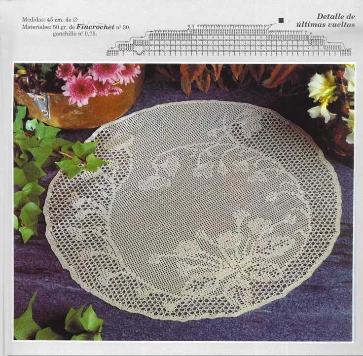 Филейная техника вязания крючком салфетка. Круглая вязаная салфетка. Круглая скатерть филейная. Вязаные салфетки скатерти. Филейное вязание салфетки.