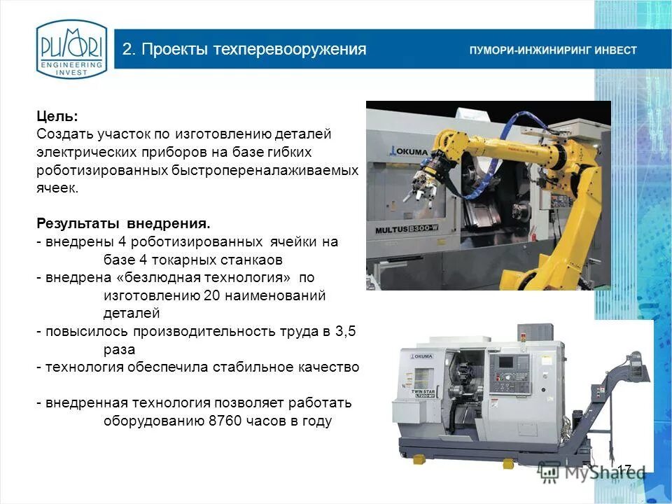 Техническое перевооружение этапы. Программа технического перевооружения. Примеры. Реконструкция и техническое перевооружение. Программа техперевооружения.