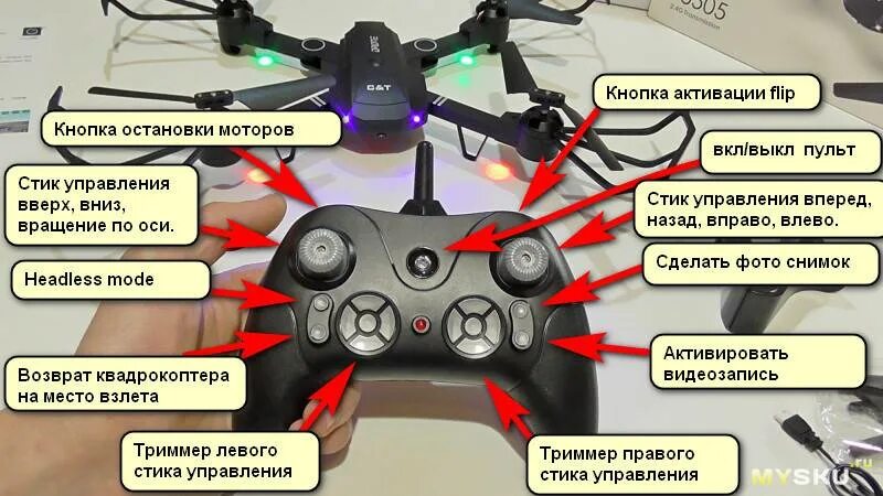 Кнопка выбора устройство