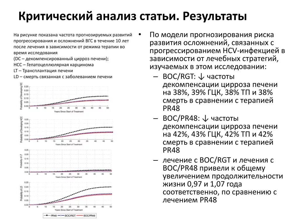 Критический анализ любой информации. Как анализировать критическую статью. Как сделать анализ научной статьи. Критический анализ пример. Анализ критических статей.