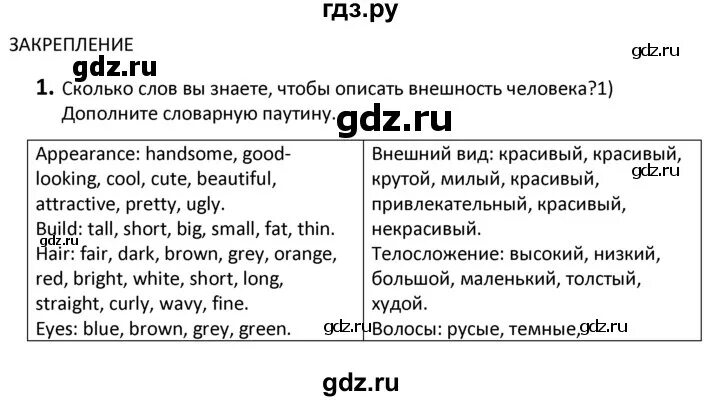 Английский язык 6 класс кузовлев Unit 5 Lesson 1. Кузовлев английский 3 класс рабочая тетрадь Unit 1 Lesson 4. Английский язык рабочая тетрадь кузовлев 6 класс Юнит 1. Английский язык 4 класс рабочая тетрадь Юнит 6 урок 2. Unit 6 lesson 5