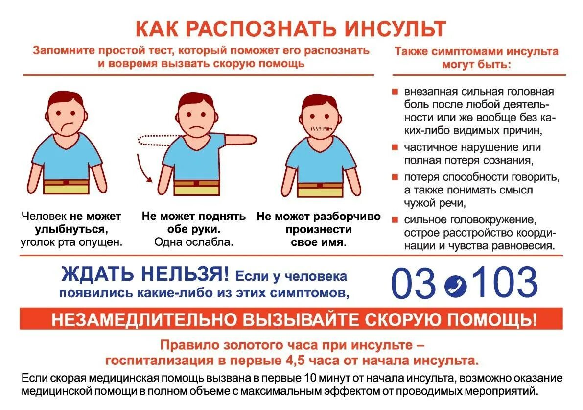 Инсульт симптомы как лечить. Инсульт. распознавание инсульта. как распознать инсульт. распознавание симптомов инсульта.
