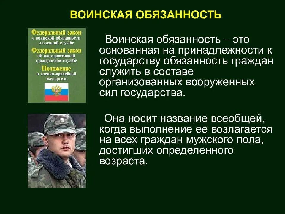 55 фз о воинской обязанности. Воинская обязанность. Призыв граждан на военную службу. Воинская обязанность презентация. Основы военной службы.