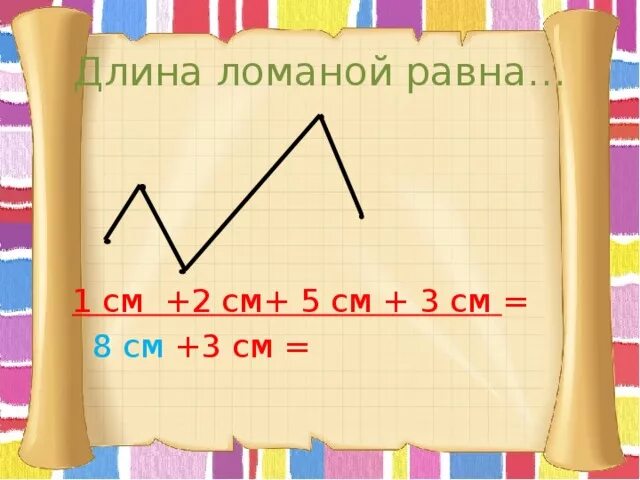 Начерти ломаную из 4 звеньев длины которых равны. Начертить ломаную из 4 звеньев. Незамкнутая ломаная линия из 3 звеньев. Запишите звенья ломаной изображенной на рисунке 19 и измерьте их длины. Начерти ломаную.