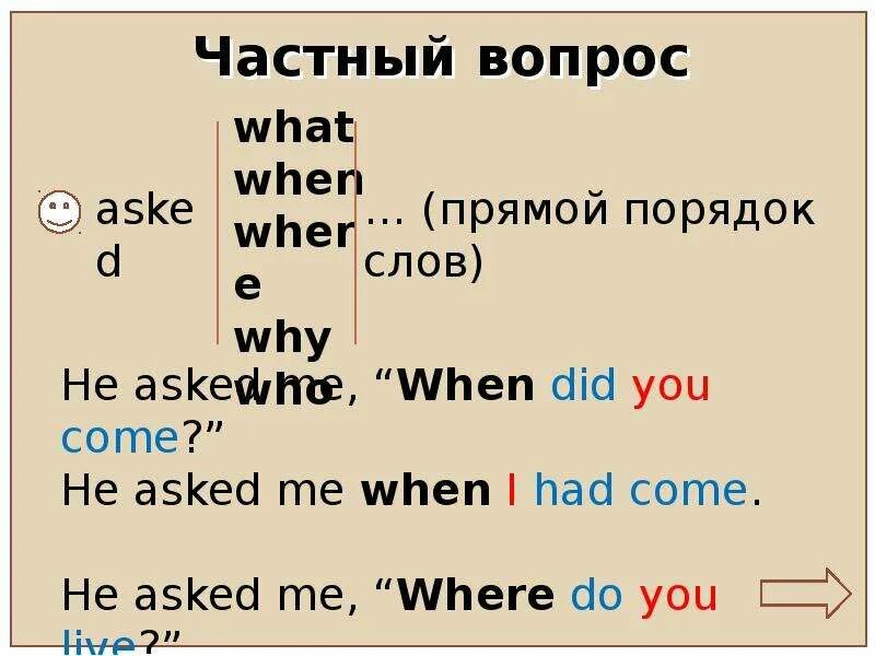 Вопросительные слова why. When порядок слов. Why порядок слов. Вопрос с why порядок слов. Косвенная речь вопросы с what, why, when, where.