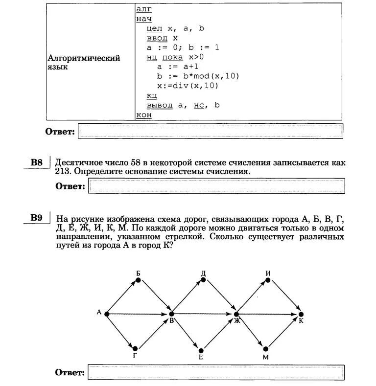 Диагностическая работа по информатике 7 класс. Критерии оценивания в 7 классе. В фрагменте базы данных представлены сведения родственных отношений. Пример диагностической работы. Рдр критерии оценивания 9 класс.