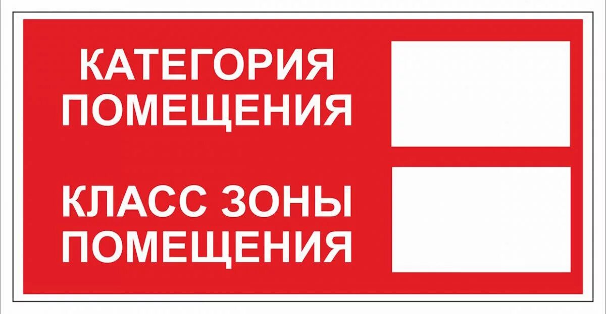 Таблички на дверях помещений по пожарной безопасности. Знаки категорий помещений по взрывопожарной и пожарной опасности. Табличка категории. Таблички на складские помещения по пожарной безопасности.