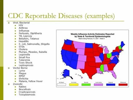 Diseases examples