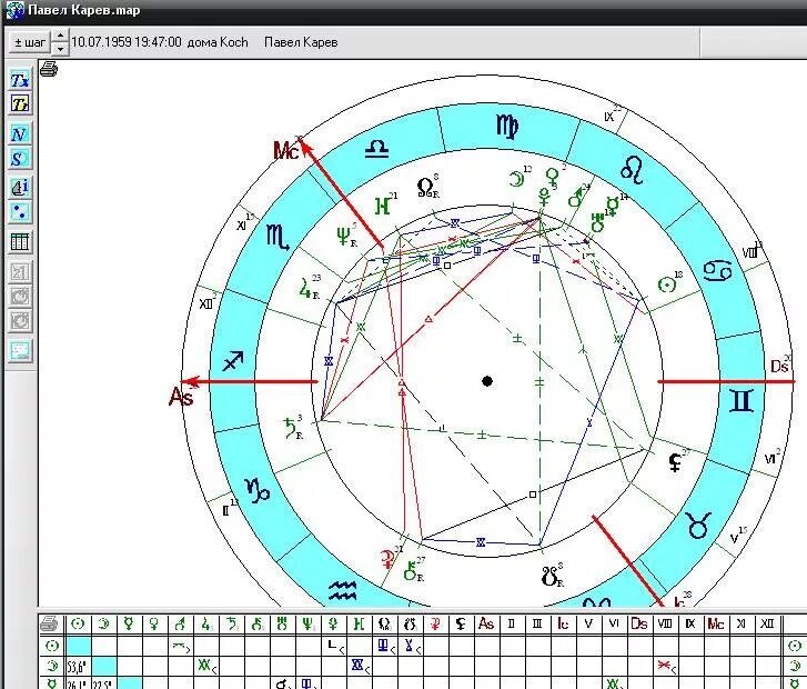 Астропрограмма сталкер. Сталкер астрологическая программа. Астрологические программы. Программа для астрологов. Астропроцессор яцута