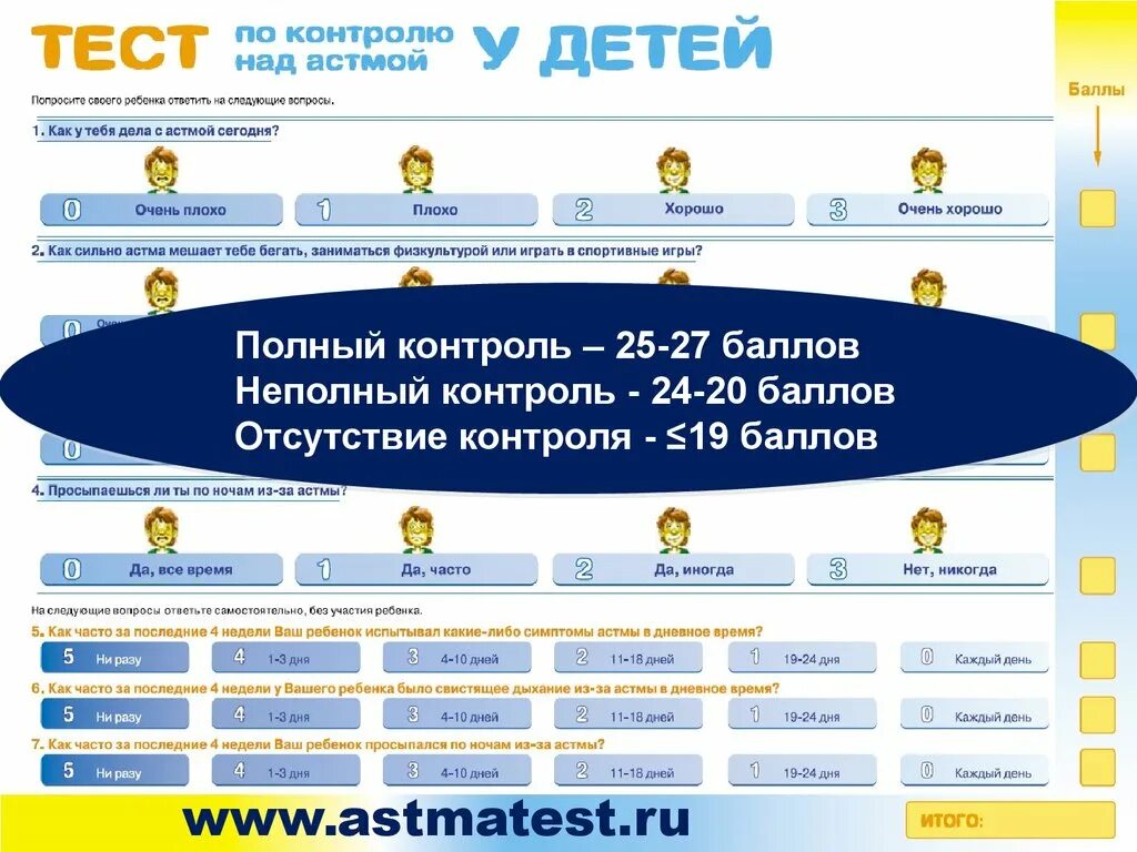 Тест надзор 24. Тест по контролю над астмой у детей.