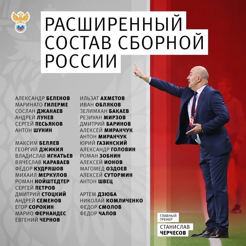 Список игроков команды. Сборная россии по футболу 2020 состав сборной. Популярные футболисты. Сборная россии по футболу имена и фамилии игроков. Сборная россии по футболу список.
