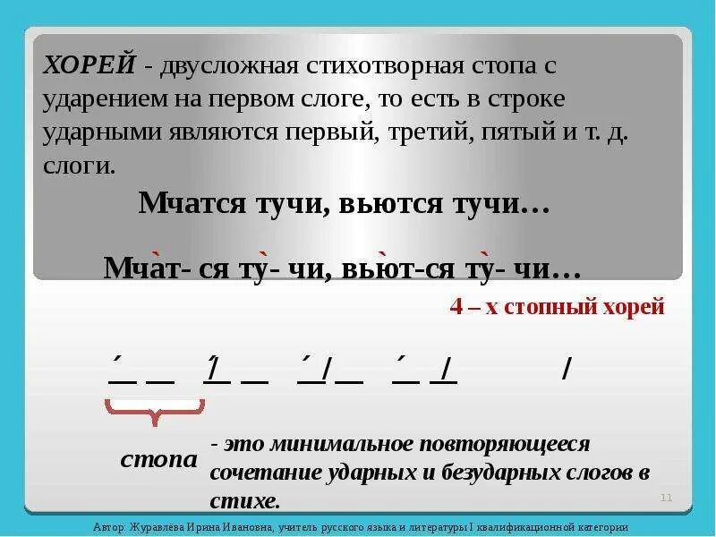 Размеры стиха. Стихотворный размер стихотворения. Размер стихотворения Хорей. Размер стихотворный размер Хорей.