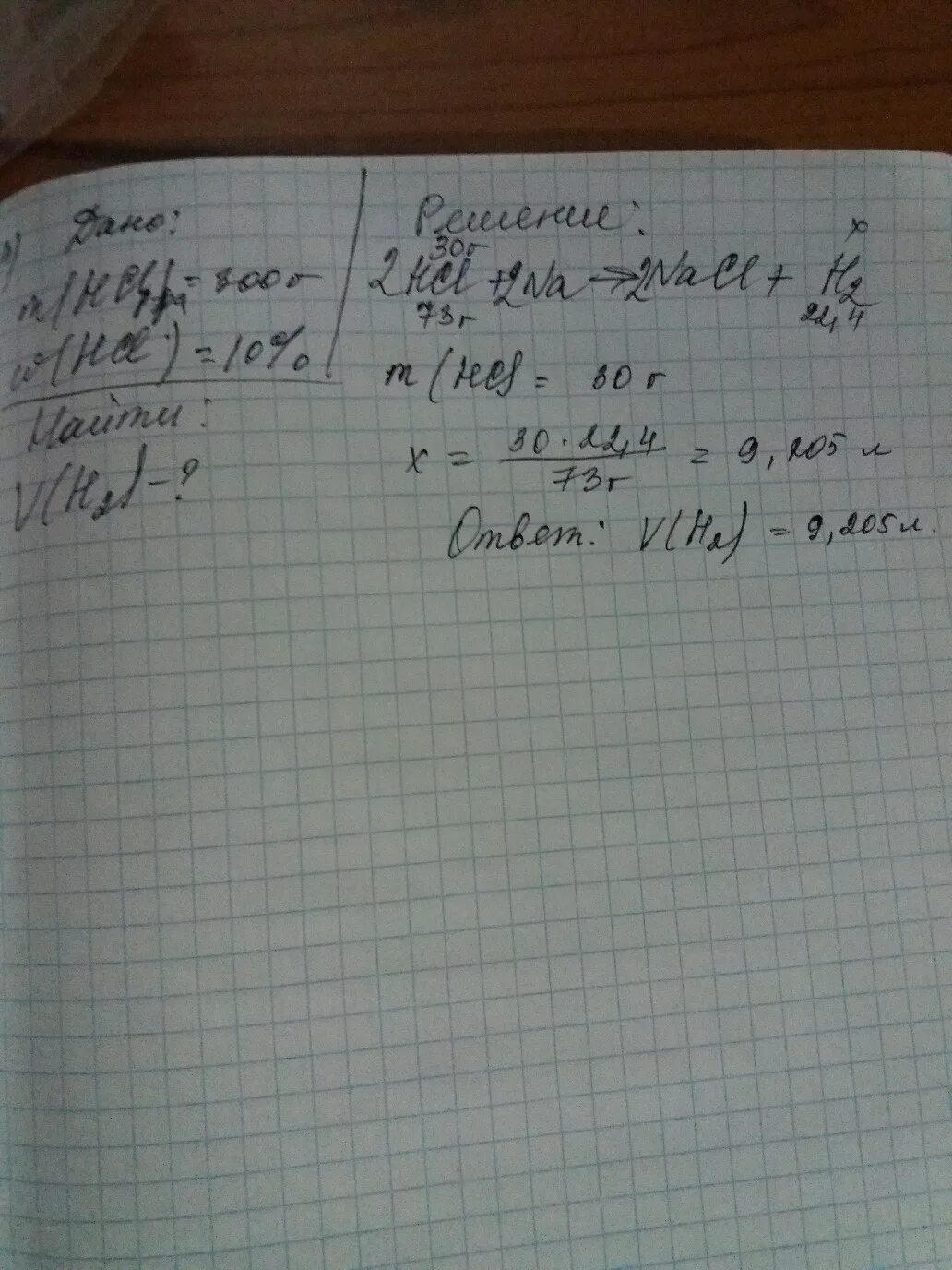 17.02 2024 г. Найти v h2. V=2л m1(h2) =0,8г m2(h2) =0,2г t=15c v=? Химия. M(C^2h2) = 13 г v -?. V o2 найти.