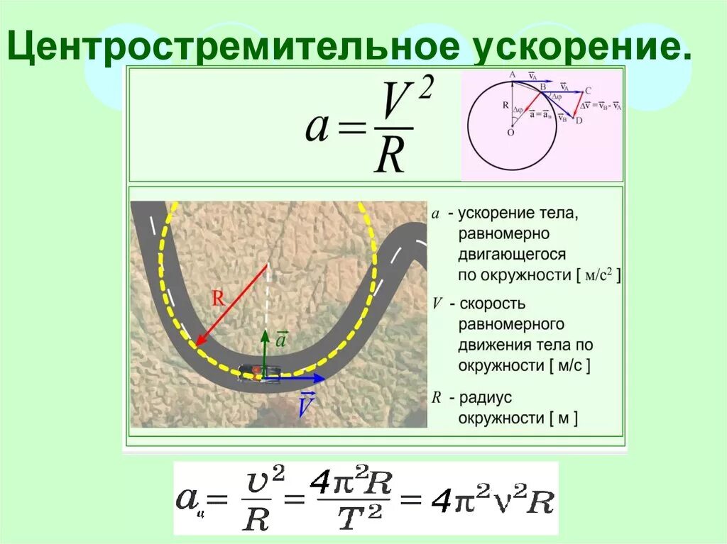 Радиус движения. Центростремительное ускорение формула формула. Центростремительное ускорение формула физика. Центрестимельный ускорение формула. Формула скорости движения тела по окружности.