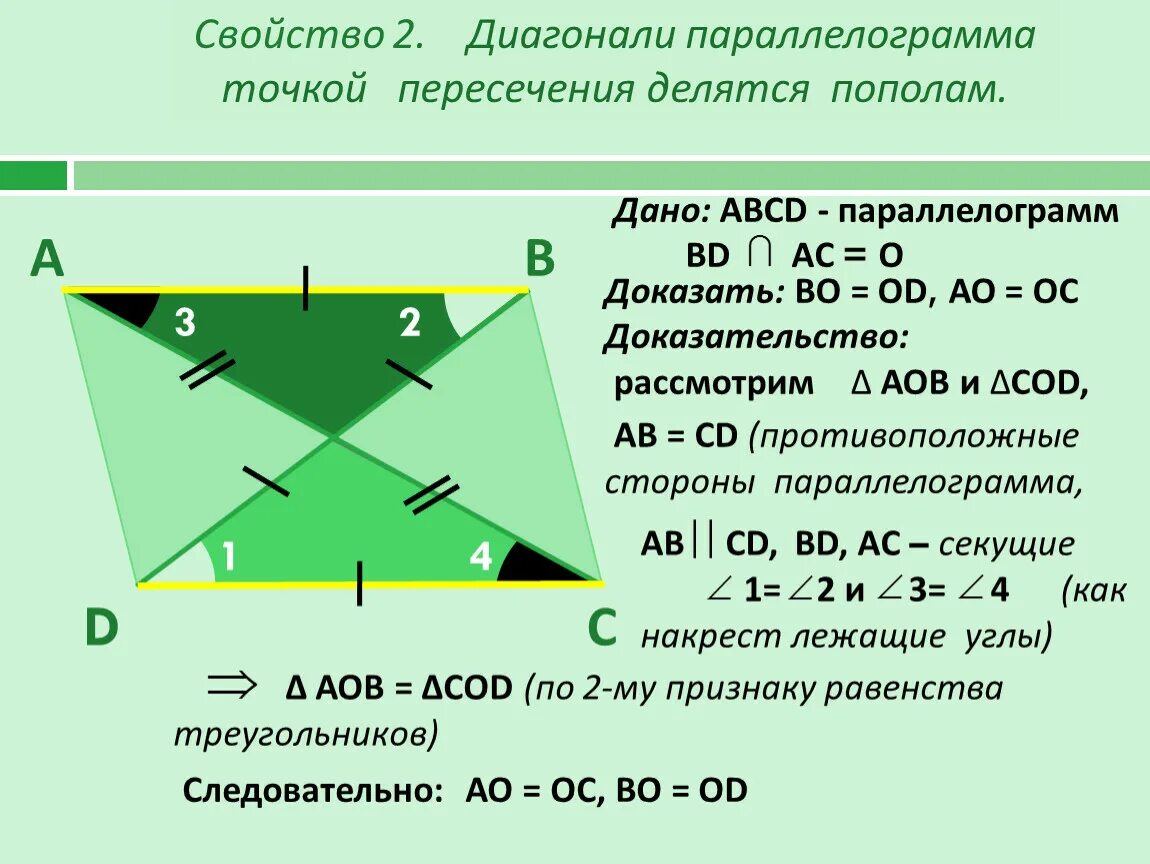 Диагонали параллелограмма точкой их пересечения делятся пополам. Свойство точки пересечения диагоналей параллелограмма. Диагонали параллелограмма точкой пересечения делятся пополам. Свойство диагоналей параллелограмма доказательство. Доказательство точка пересечения диагоналей параллелограмма.