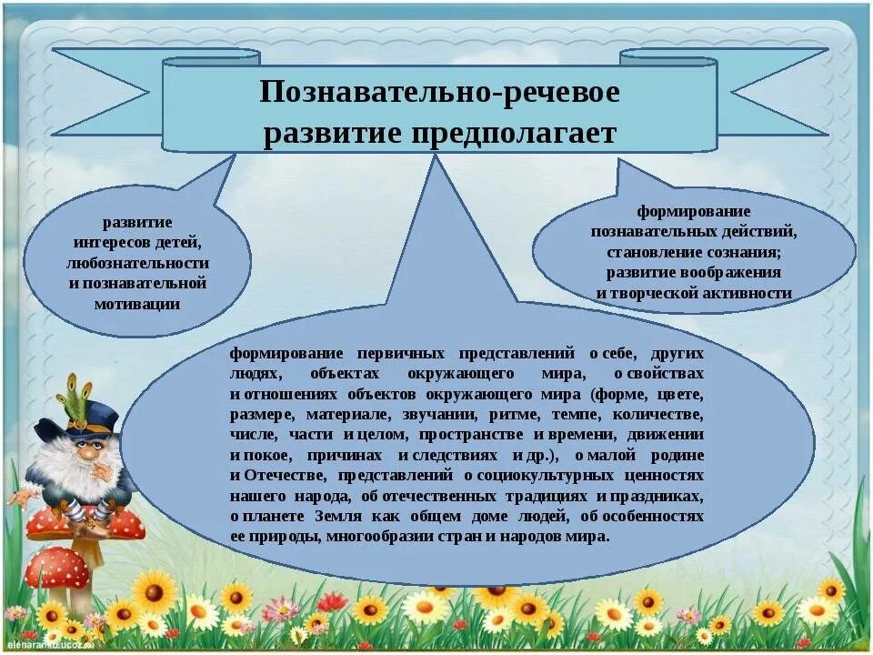 Интеграция познавательного развития. Познавательная активность дошкольников. Познавательно-речевое развитие дошкольников. Познавательное развитие дошкольников. Познавательное развитие детей дошкольного возраста.