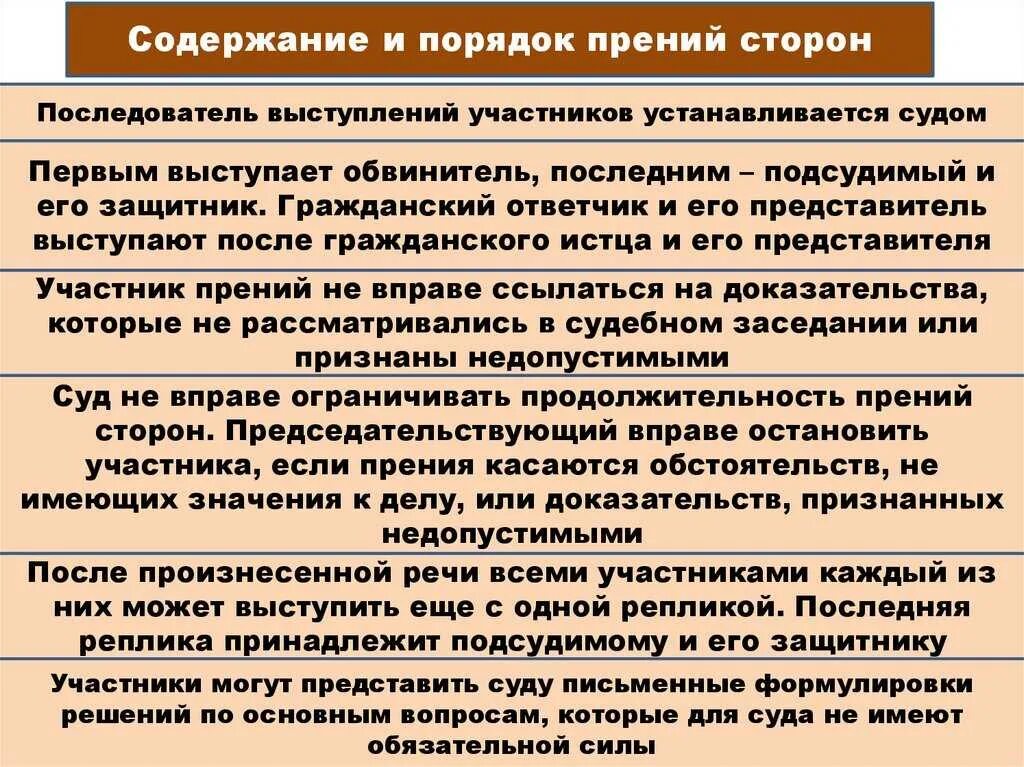 Представительство в суде образец. Речь к судебному заседанию. Речь по арбитражному процессу. Речь к судебному заседанию по гражданскому делу образец. Речь на судебном заседании образец.