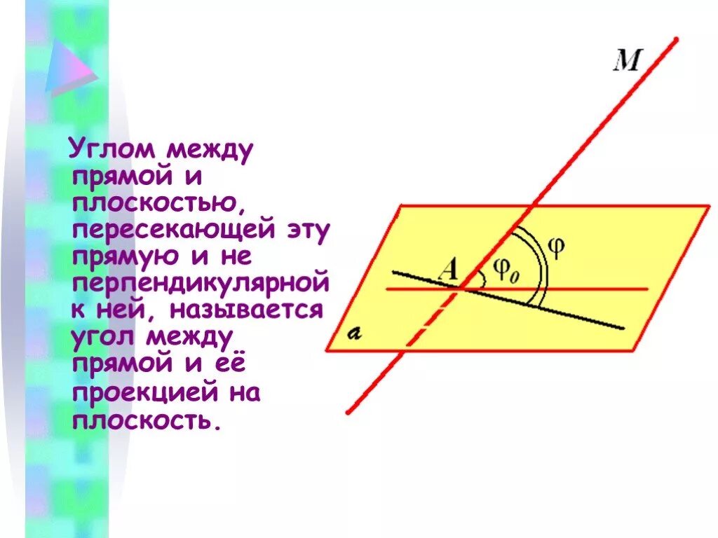 Углом между прямыми называют. Угол между прямой и плоскостью. Определение угол между прямой и плоскостью 10 класс. 7) Перпендикуляр и Наклонная. Угол между прямой и плоскостью.. Угол. Ежлу прямой и плоскость.