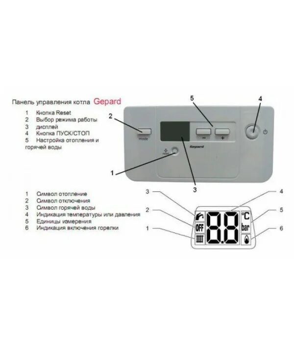 Сервисное меню котла протерм. Протерм регулировка. Конвекционный газовый котел protherm медведь обозначение кнопок. Protherm klz 40 таймер. Регулировка котла протерм гепард 23 мтв.