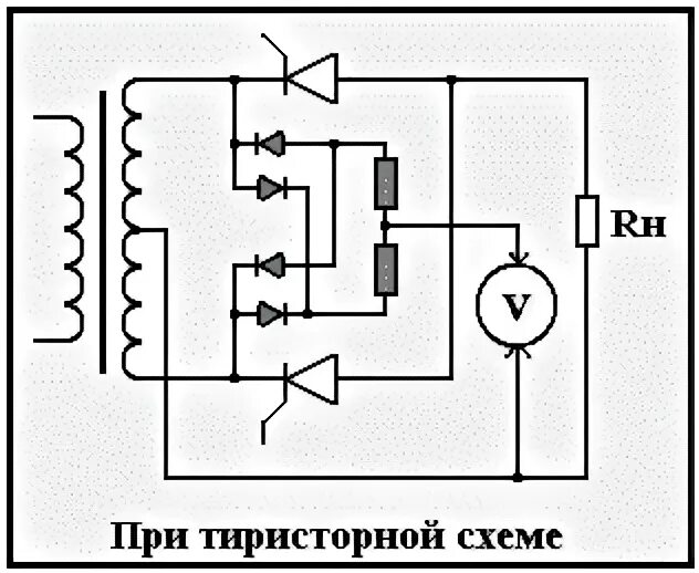 Тиристор ку202н зарядное устройство. Схема выпрямителя для зарядки аккумулятора на тиристоре.