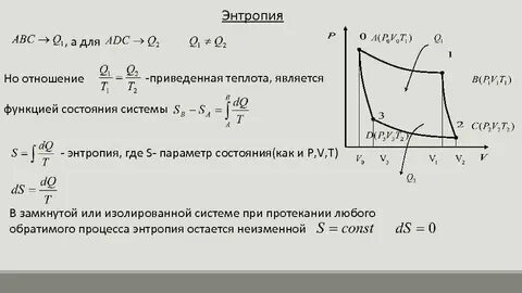 Приведенное тепло