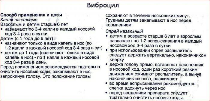 Как пробить нос от заложенности срочно. Как правильно капать сосудосуживающие капли в нос ребенку. Шпаргалка по каплям в нос. Закапывание капель нос лекарства. Капли в нос как правильно капать в нос взрослому.