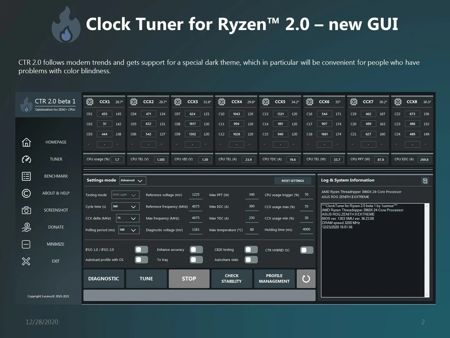 Clock Tuner for Ryzen. Clock Tuner for Ryzen 2.0. Утилита для разгона процессоров Intel. Amd tune