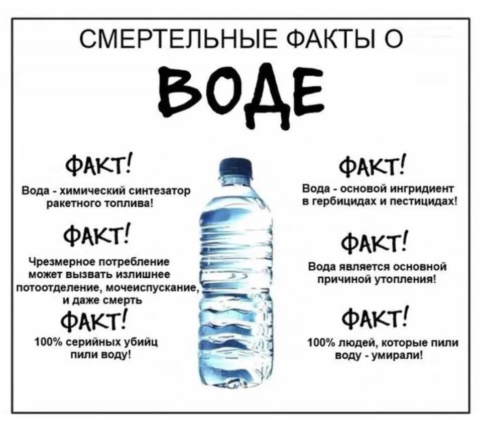 Поминальная икона. Вода для усопшего. Вода для усопшего. Мёртвая девушка эстетика. Мертвая невеста утопленница.
