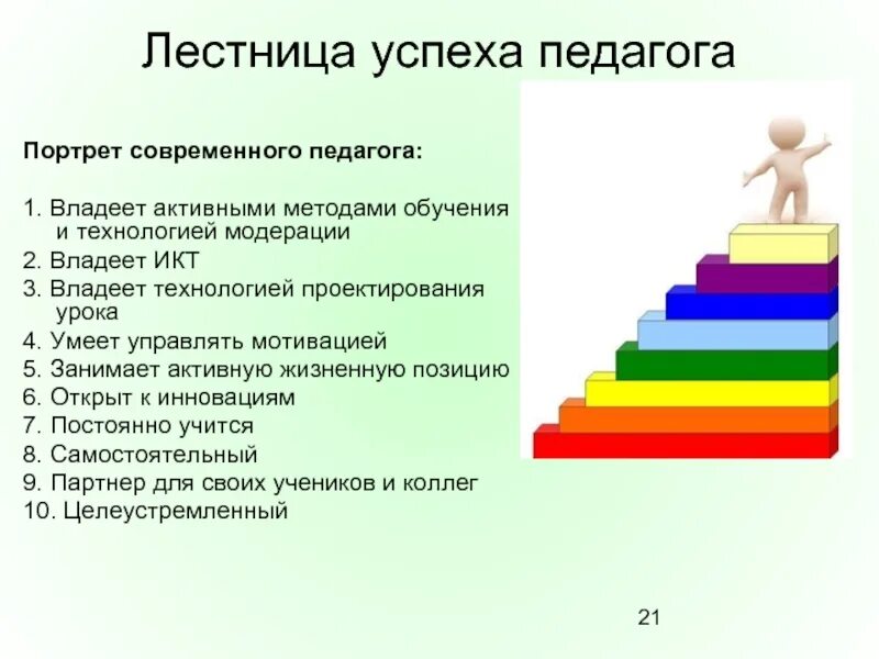 Является ступенями. Портрет педагога. Портрет современного учителя. Лестница успеха педагога. Ступеньки карьерного роста педагога.