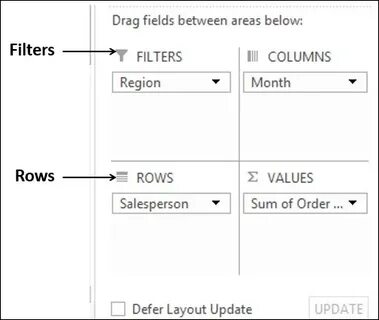 Rows 2 2 select
