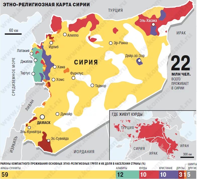 Где находится дамаск в какой стране. Карта религии Сирия. Географическая карта Сирии. Карта Сирии с провинциями. Этническая карта Сирии.