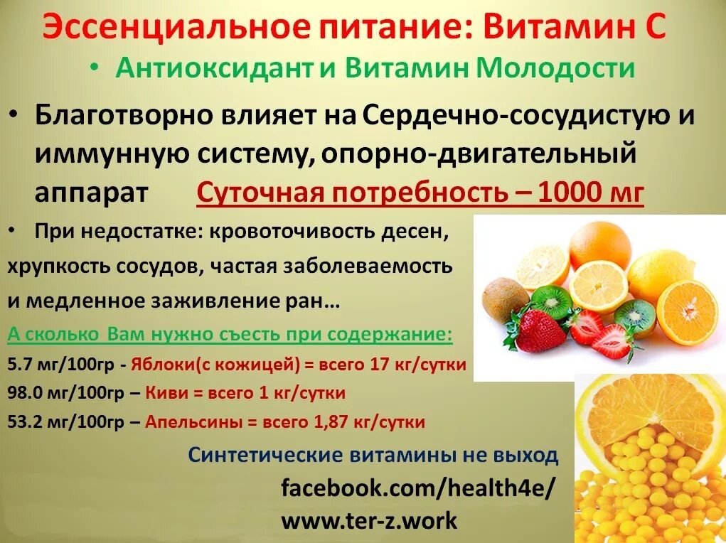 Витамин молодости. Витамины для еды препараты. Витамин витамин молодости. Витамин е молодость.