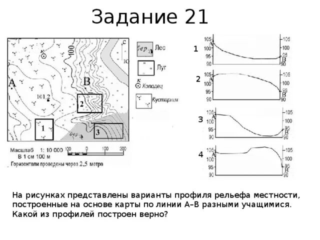 Постройте профиль по линии а б. Построение профиля рельефа местности по топографической карте. Профили рельефа местности ОГЭ. Варианты профиля рельефа местности. Построение профиля рельефа местности.