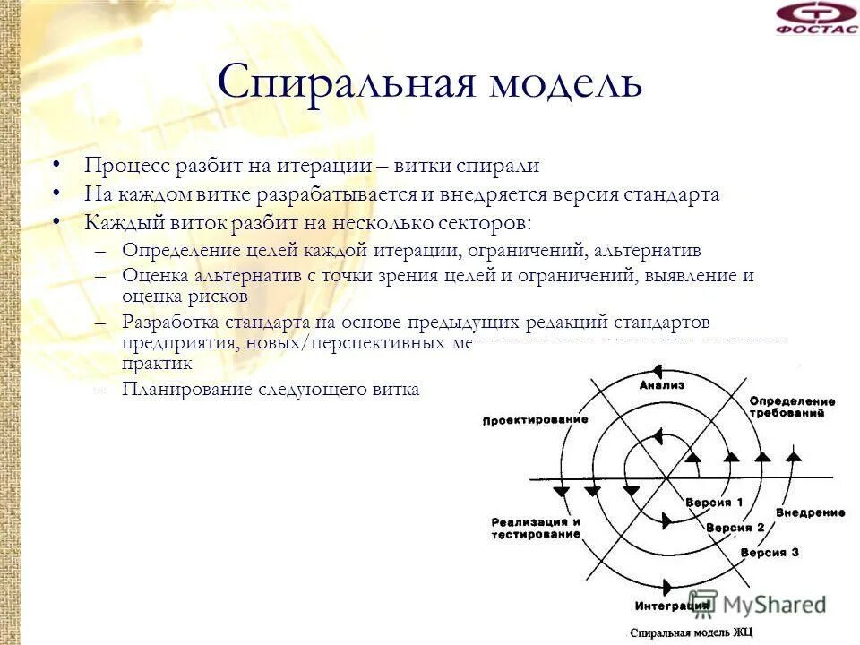 Спиральная модель информационной системы. Спиральная модель. спиральная модель тестирования. спиральная модель разработки по. спиральная модель управления.
