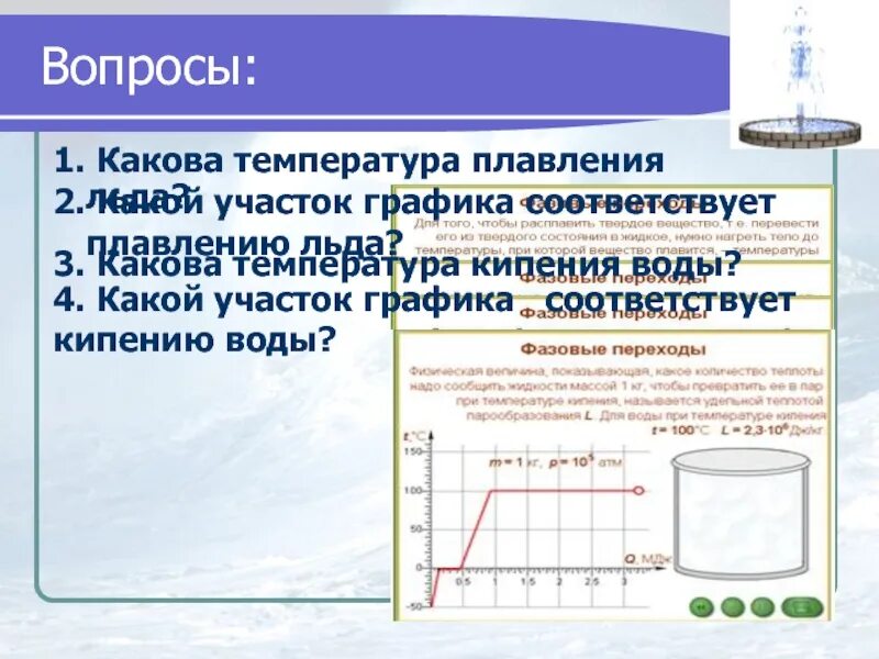 Закономерности кипения. График кипения воды. Кипение воды вывод. График закипания воды. График температуры кипения воды.