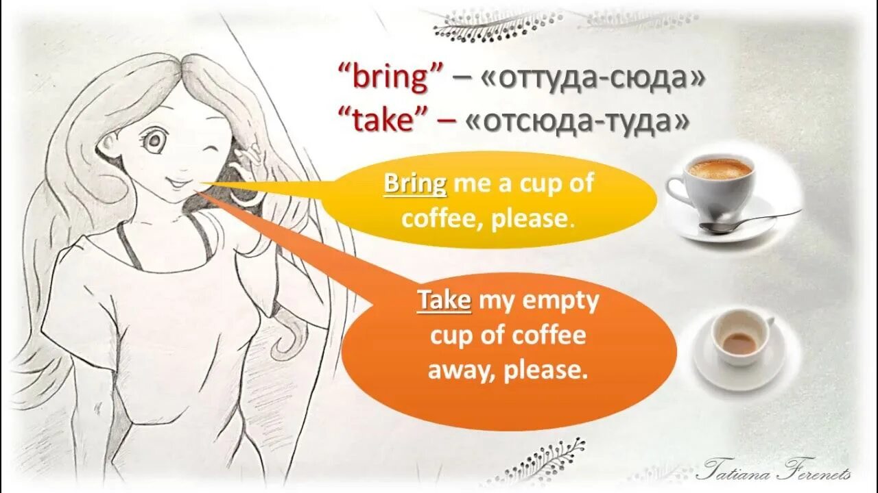 Going to take a bit. Bring take. разница между bring и take. take bring go разница. bring take fetch разница.
