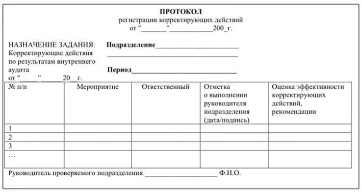 Аудит корректирующих действий. Протокол корректирующих действий. План проведения корректирующих мероприятий. Форма плана корректирующих мероприятий. Форма журнала несоответствий.