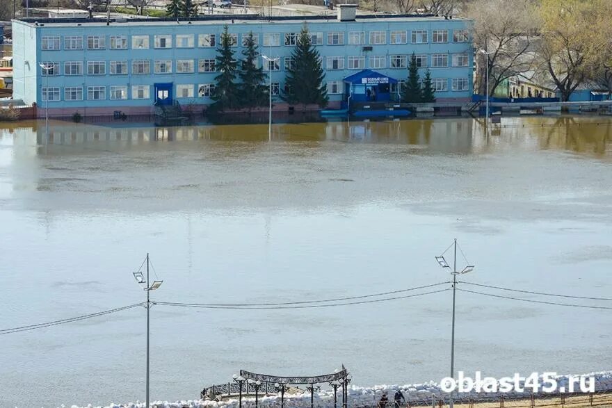 Вода в тоболе в режиме реального времени. Вода в тоболе в режиме реального времени