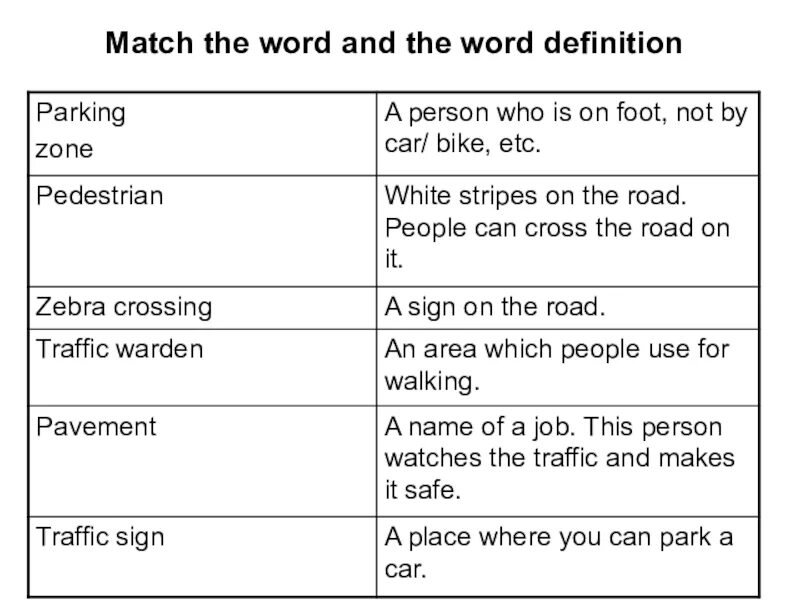 Match the words 1 traffic. Definition of Words. Таблица Word, Definition. Person предложения. Match the Words.