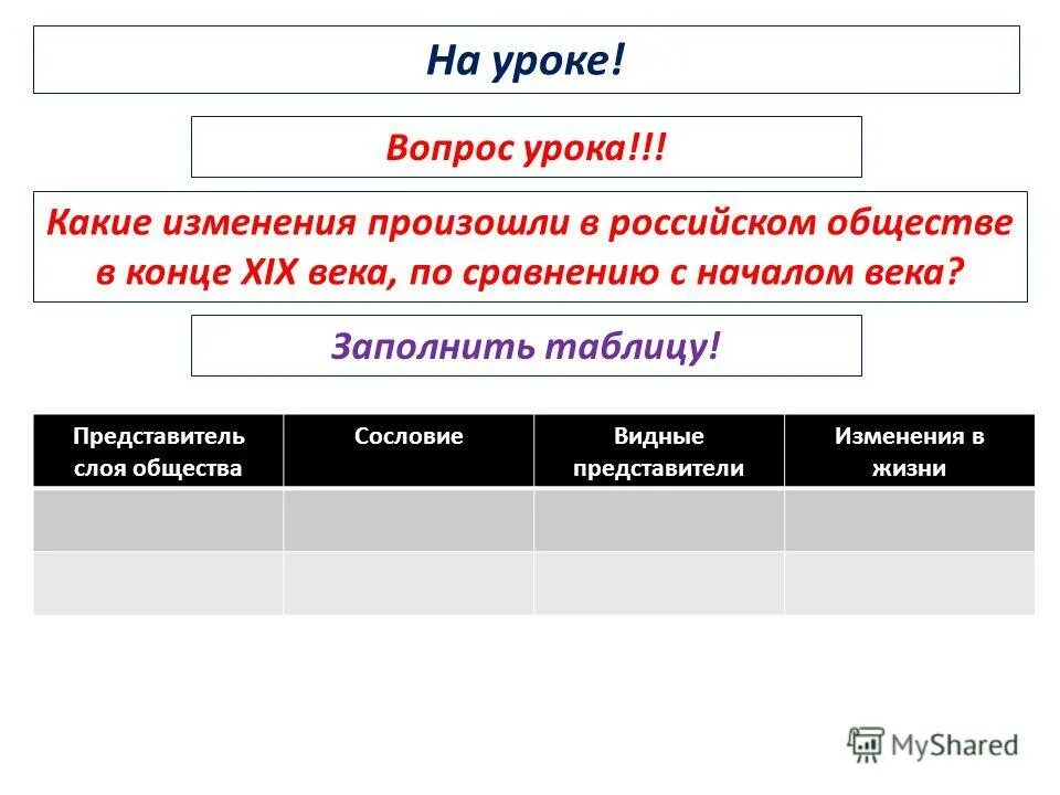 Какие изменения произошли в составе. Социальных слоев в конце xix века&quot;. сословие российского общества с xix века. изменения в обществе 19 века таблица. таблица российское общество в конце 19 века.