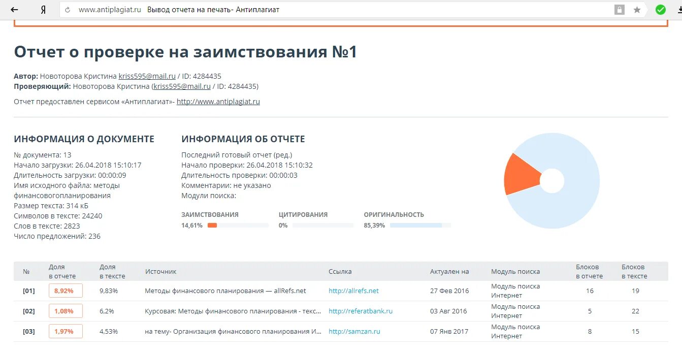 Антиплагиат. Отчет об антиплагиате. Антиплагиат картинки. Антиплагиат ру. Как антиплагиат определяет