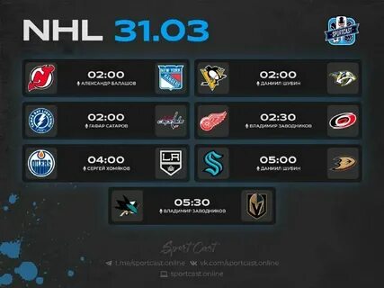 Sportcast нхл