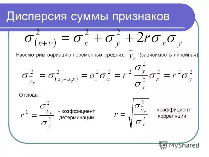 Сумма дисперсий независимых случайных. Сумма дисперсий независимых случайных. Сумма квадратов. Формула дисперсия суммы зависимых величин. Дисперсия суммы независимых случайных величин.