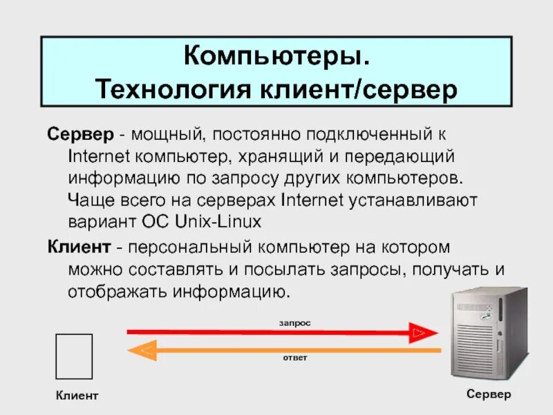 Различаются версии клиента и сервера. Технология клиент-сервер. Модель клиент-сервер. Клиент серверная технология. Опишите технологию клиент-сервер.