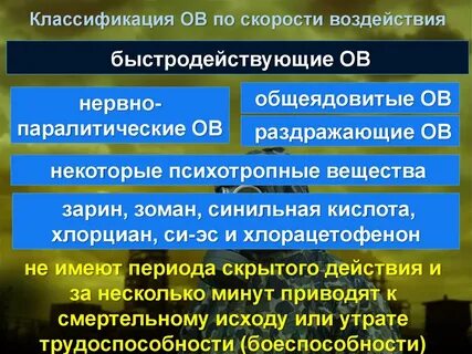 Скрываемые действия