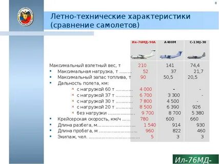 Ил 76 характеристики